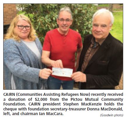 CAiRN – Communities Assisting Refugees Now
